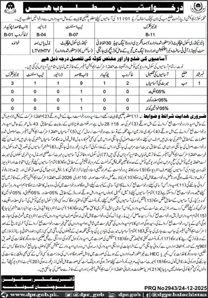 School Education Department Hub Non-Teaching staff jobs 2026