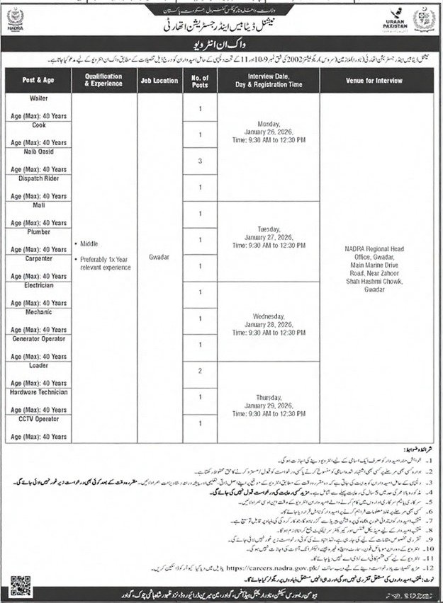 NADRA jobs img