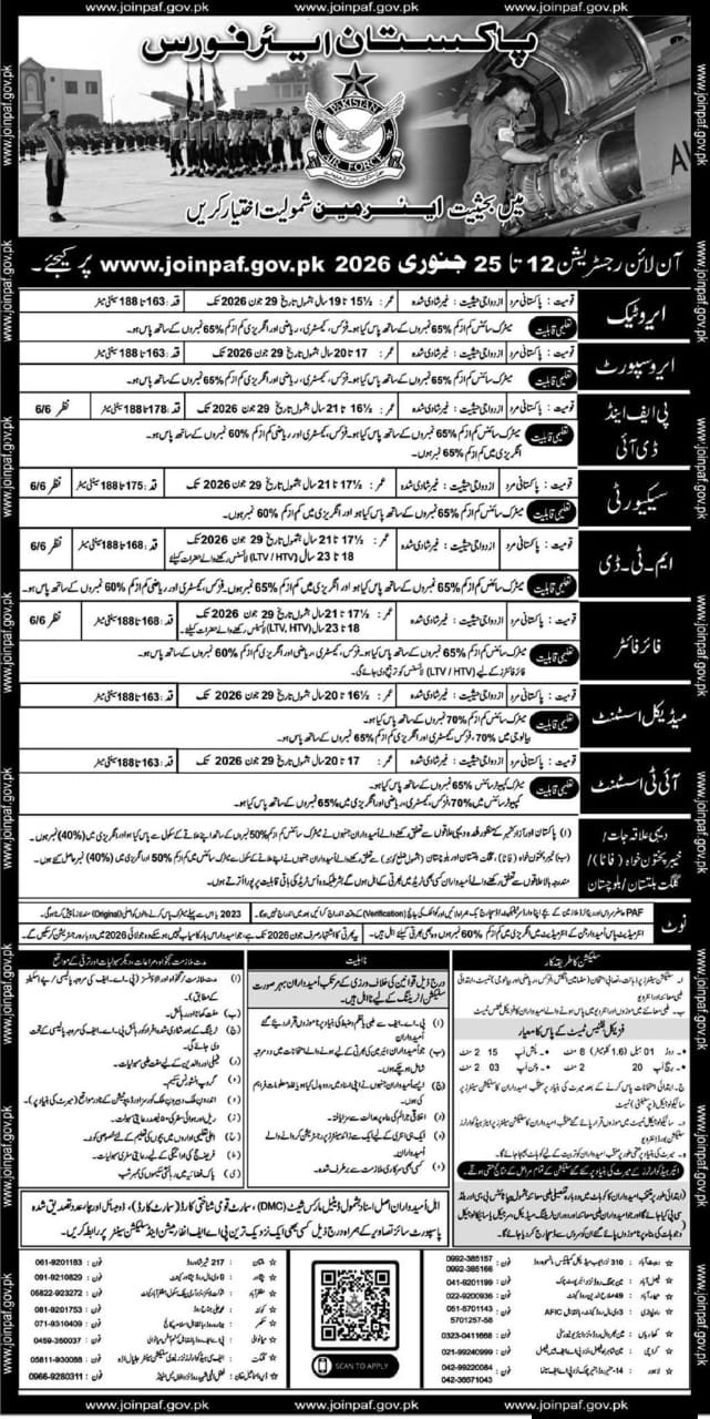 Pakistan Air Force Jobs img