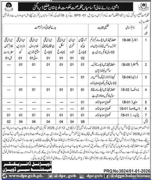 Health Department dera bugti jobs img