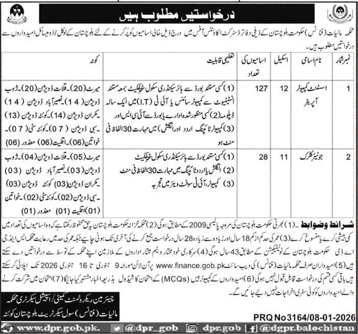 Finance department jobs 2