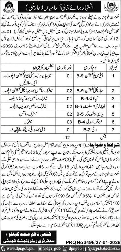 Health department kohlu jobs img