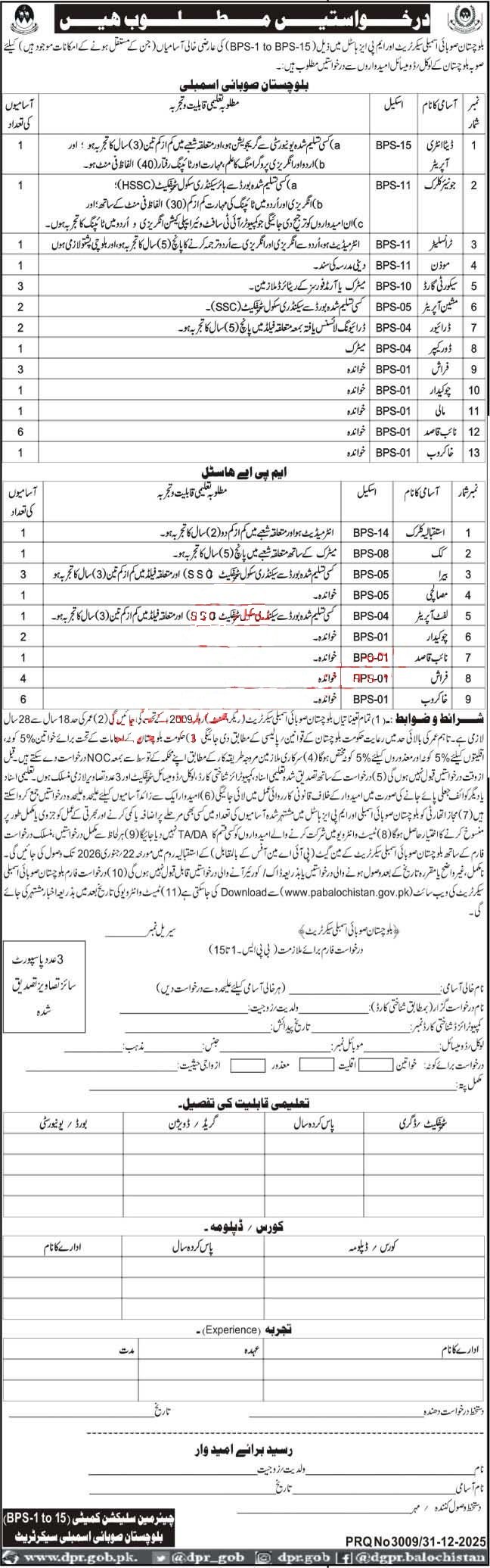 Balochistan provincial Assembly Secretarial jobs 2026