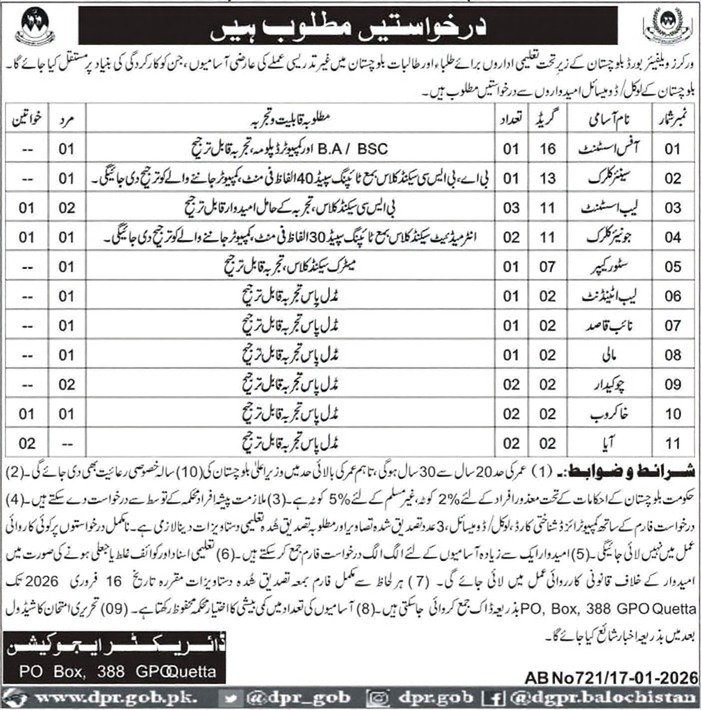 Workers welfare boar balochistan jobs img