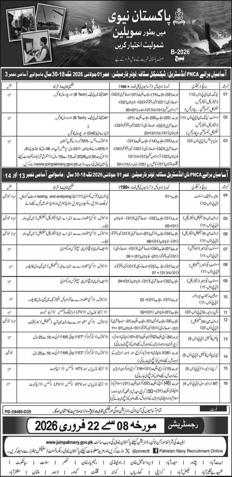 pakistan Navy jobs img
